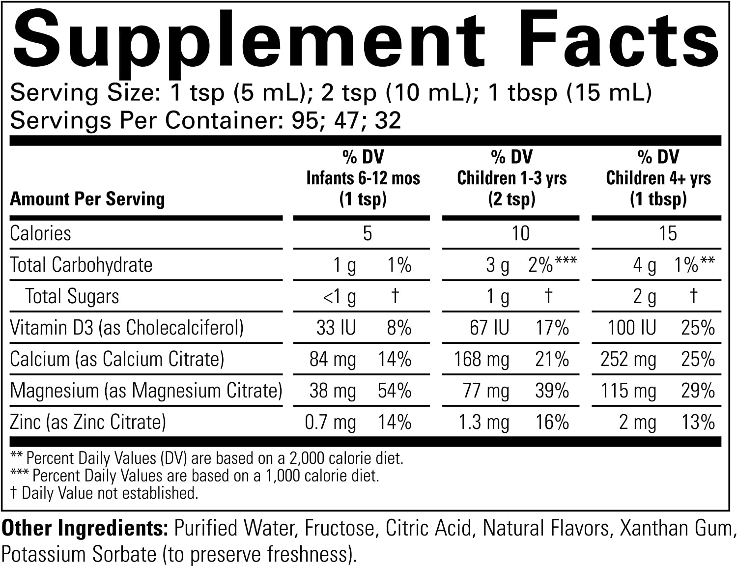 Canxi dạng nước Childlife Liquid Calcium with Magnesium dành cho bé từ 6 tháng tuổi 473ml